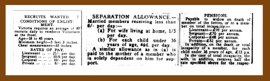 Rates of Pay 1915